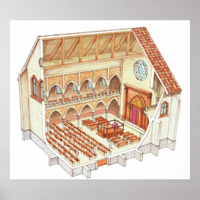 Poster Synagogue. 15ème siècle. Europe centrale (Devant)