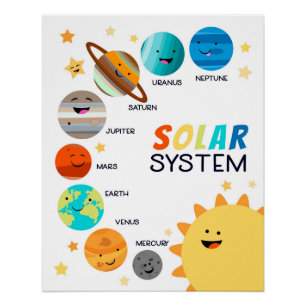 Poster Système solaire Planètes Espace Éducatif Homeschoo