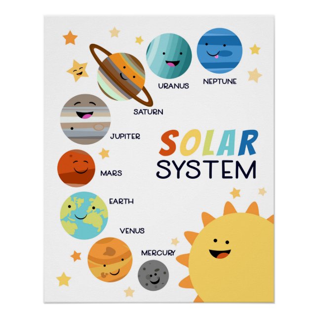 Poster Système solaire Planètes Espace Éducatif Homeschoo (Devant)