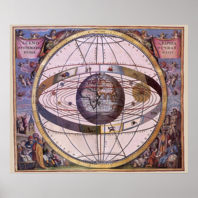 Poster Système solaire ptolémaïque antique, Andreas Cella (Devant)