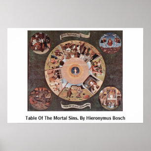 Poster Table Des Péchés Mortels. Par Hieronymus Bosch