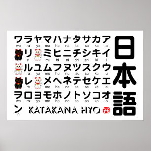 Poster Table Katakana japonaise (Lucky Cat)
