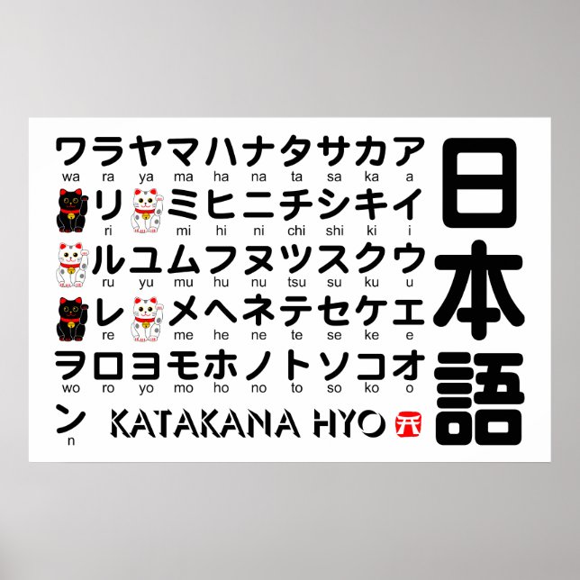 Poster Table Katakana japonaise (Lucky Cat) (Devant)
