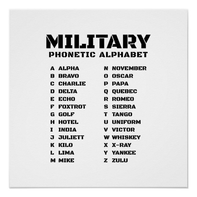 Poster Tableau de code phonétique – Style militaire (Devant)