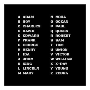 Poster Tableau de l'alphabet phonétique de la police Adam