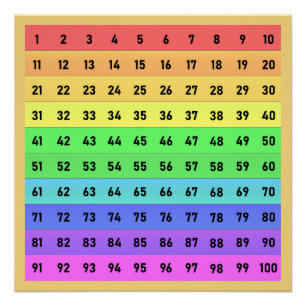 Poster Tableau de nombres centaines École Art Coloré Jaun