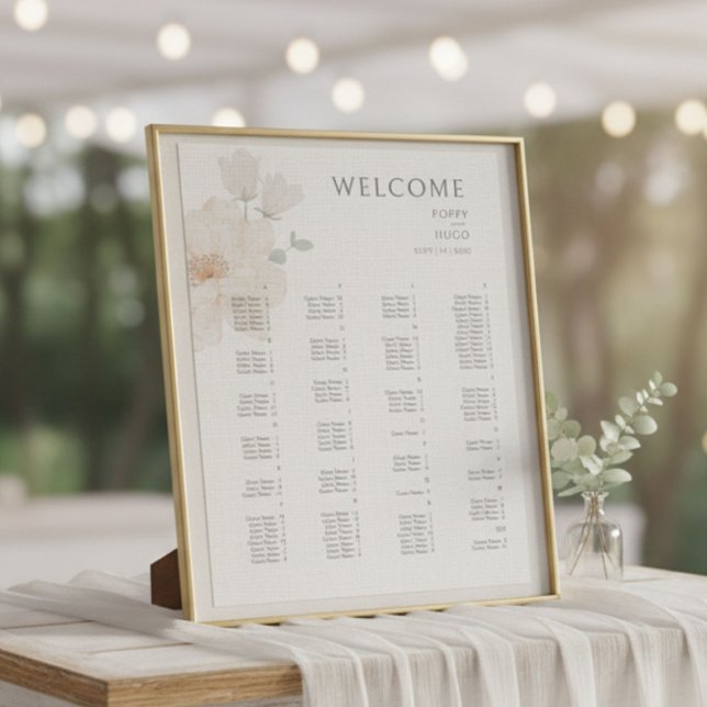Poster Tableau de placement de mariage floral aquarelle A (Créateur téléchargé)