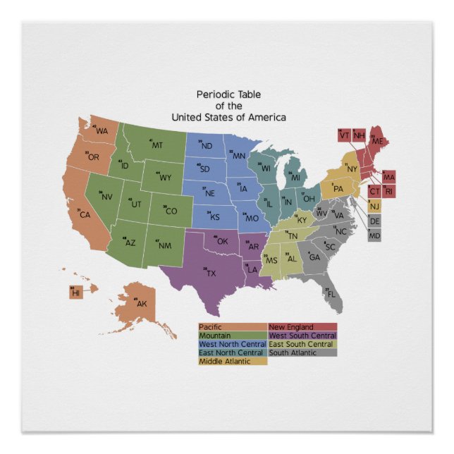 Poster Tableau périodique des États-Unis d'Amérique - (Devant)