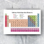 Poster Tableau périodique en Français en Blanc<br><div class="desc">Cette affiche du Tableau périodique des éléments en français comprend les 118 éléments atomiques dans des couleurs pastel. Vous pourriez l'utiliser comme affiche d'art mural pour la décoration d'une chambre d'étudiant, pour la décoration d'une salle de classe ou comme cadeau à un professeur de chimie ou un nerd de sciences...</div>