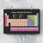 Poster Tableau périodique en Français en Noir<br><div class="desc">Une affiche d'art mural noir du Tableau Périodique des Éléments comprenant les 118 éléments atomiques dans des tons pastel et en langue française : un cadeau à un professeur de chimie ou comme décoration de salle de classe !</div>