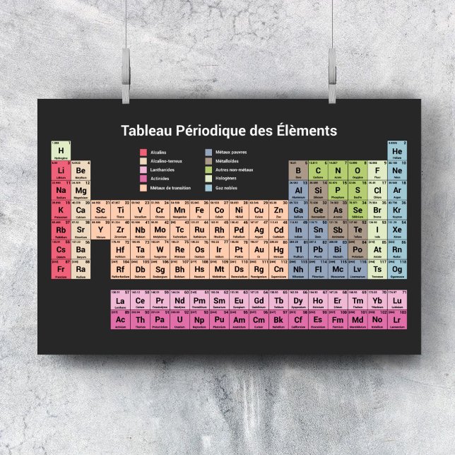 Poster Tableau périodique en Français en Noir (Dark Periodic Table of Elements in French Poster)