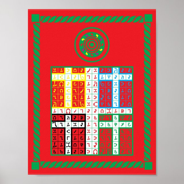 Poster Tablette élémentaire incendie Enochian sur toile (Devant)