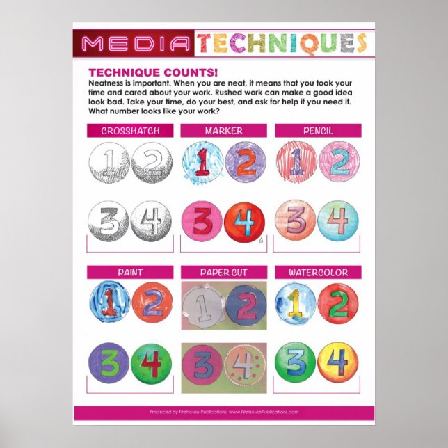 Poster Techniques de médias pour l'école primaire (Devant)