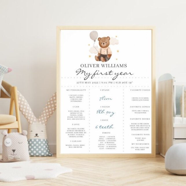 Poster Teddy Bear 1st Birthday Milestone Boy Blue  (Créateur téléchargé)