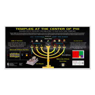 Poster Temples de YHVH en Ratio Phi
