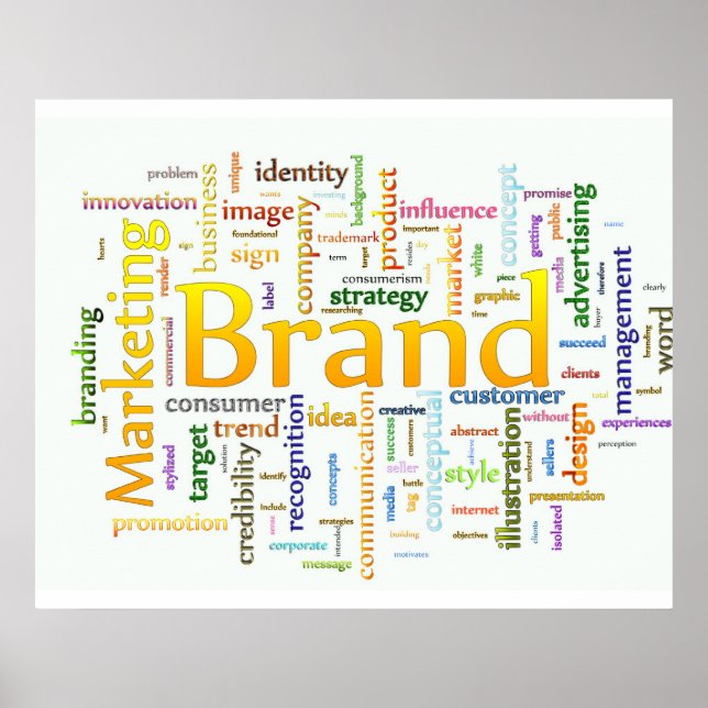 Poster Texte lié à la marque et au marketing (Devant)