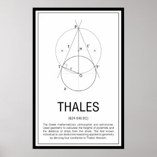Poster Thales