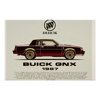 Poster The 1987 Buick GNX