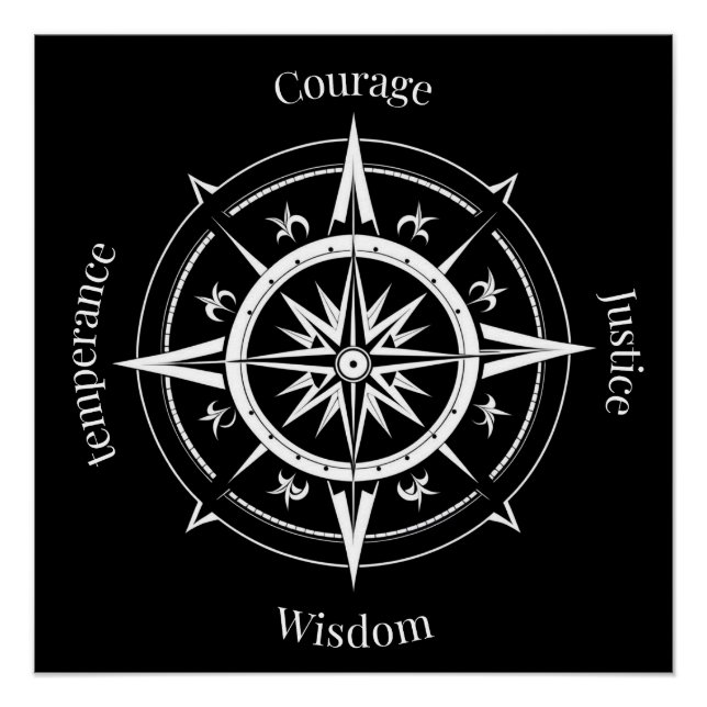 Poster The 4 Stoic Virtues Compass (Devant)