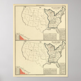 Poster Thématique États-Unis