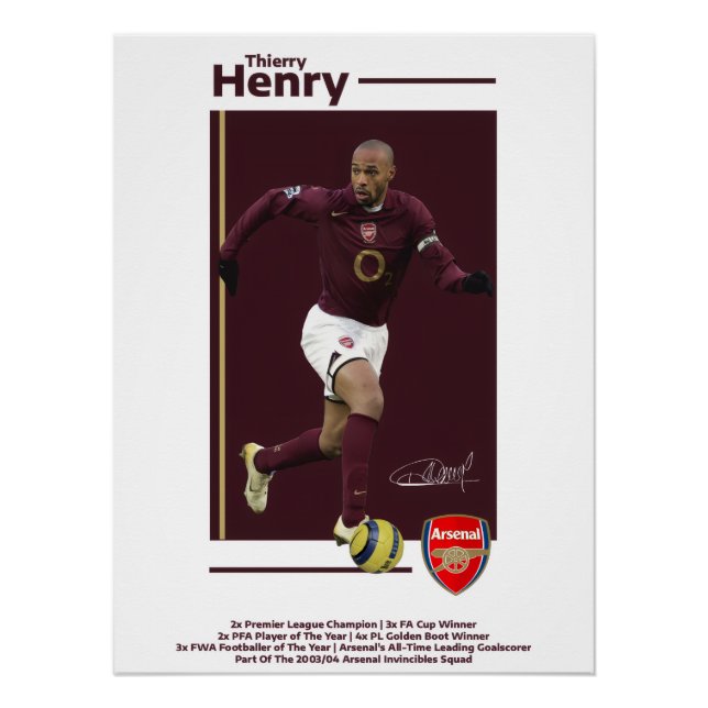 Poster Thierry Henry Arsenal (Devant)