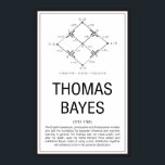Poster Thomas Bayes<br><div class="desc">Une courte biographie de Thomas Bayes</div>