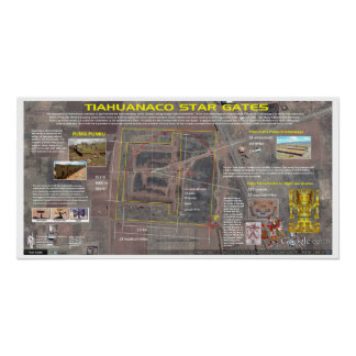 Poster Tiahuanaco - Carte des étoiles de Cydonia