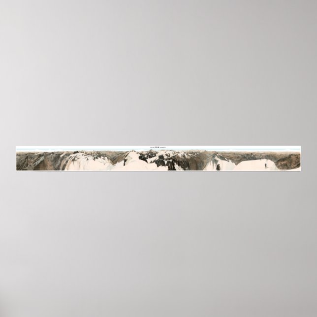 Poster TITLIS Swiss Alps Panorama 360° (Devant)