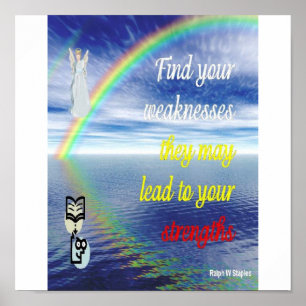 Poster Trouvez vos faiblesses