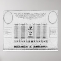 Un campement de régiment d'infanterie