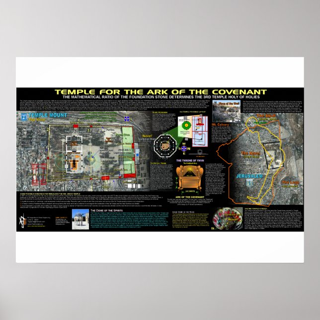 Poster Un temple pour l'arche de l'alliance (Devant)