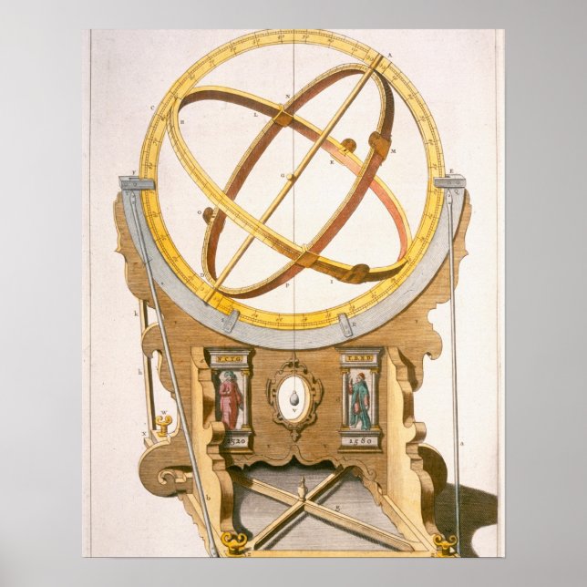 Poster Une orerie conçue par Tycho Brahe (1546-1601) de (Devant)