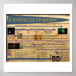Poster Une perspective d'oeuf fissuré