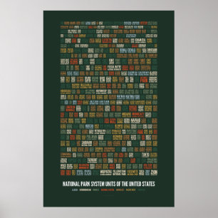 Poster Unités du réseau de parcs nationaux des États-Unis