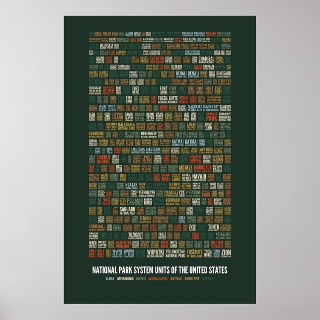 Poster Unités du réseau de parcs nationaux des États-Unis (Devant)