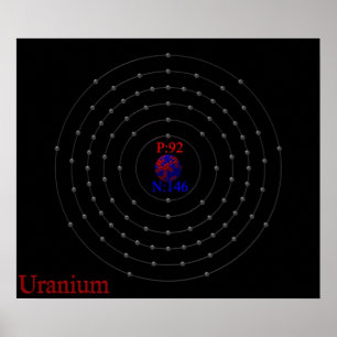 Poster Uranium 238