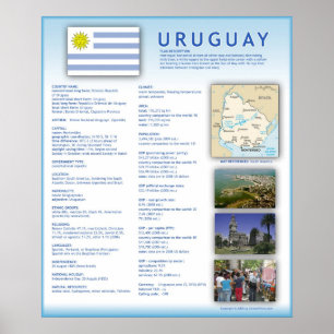 Poster Uruguay