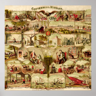 Poster US Centennial History 1776-1876