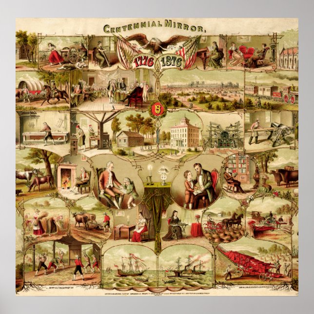 Poster US Centennial History 1776-1876 (Devant)
