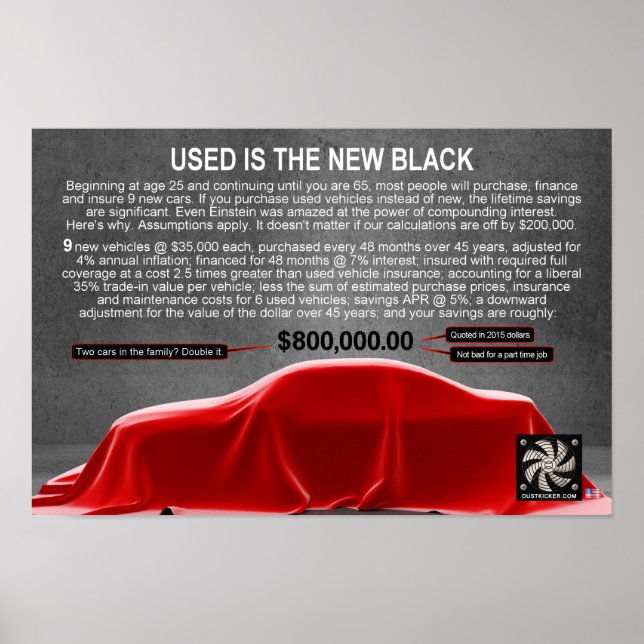 POSTER UTILISÉ EST LE NOUVEAU NOIR (Devant)