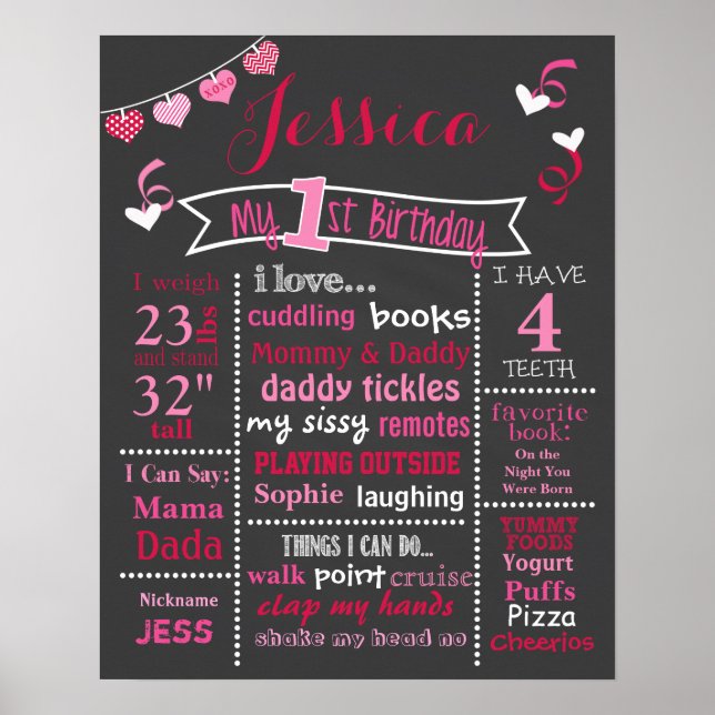 Poster Valentine Confetti Birthday Chalkboard (Devant)