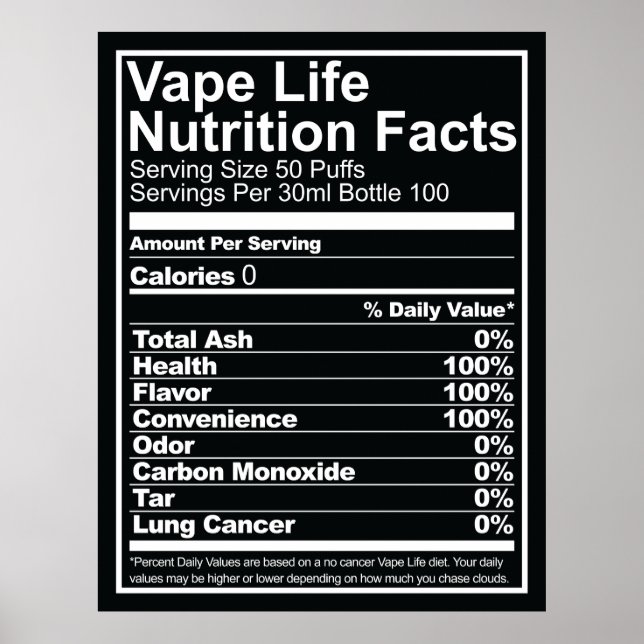 Poster Vape Life Nutrition Fiches (Devant)