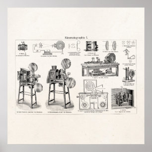 Poster Vieille cinématographie antique vintage