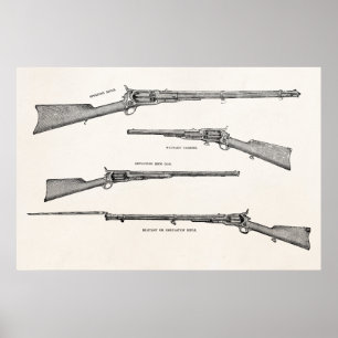 Poster Vintage 1800s Shotgun d'antiquité fusils de tir vi
