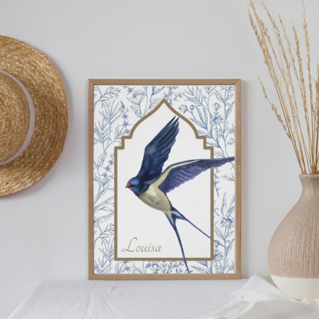 Poster Vintage Blue Swallow Woodland Custom Wall Art (Créateur téléchargé)