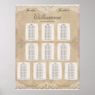 Poster Vintage Canvas, Paper & Lace Look Seating Chart 3