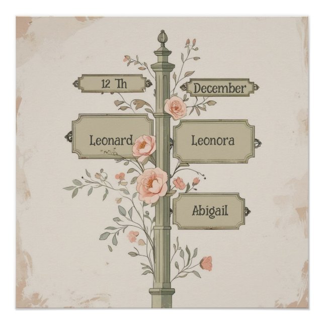 Poster Vintage Family Name Signpost Wall Art – Custom (Devant)