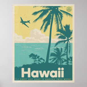 Poster vintage Honolulu Aviation Travel