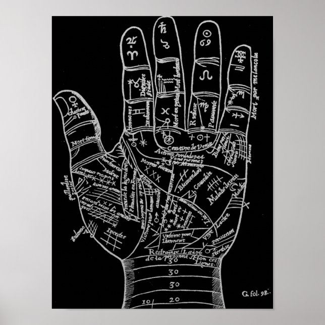 Poster vintage Palm Reading (Devant)