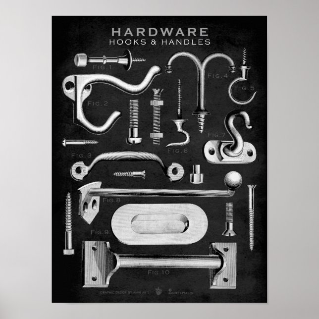 Poster vintage Poster Hooks-Handles Blackboard (Devant)